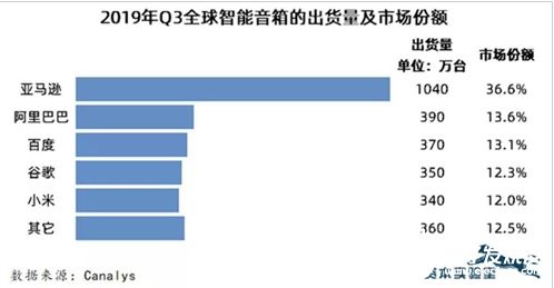 人工智能與物聯網 塑造過去十年人類生活的雙重引擎